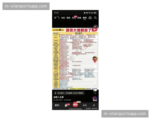 联盟投资者排队名单冗长 球队资产稀缺性推高交易溢价